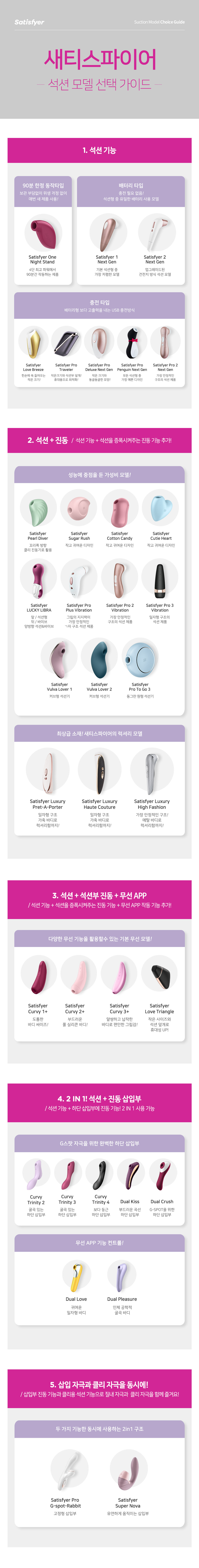 SATISFYER PRO TO GO 3 (3 COLOR)