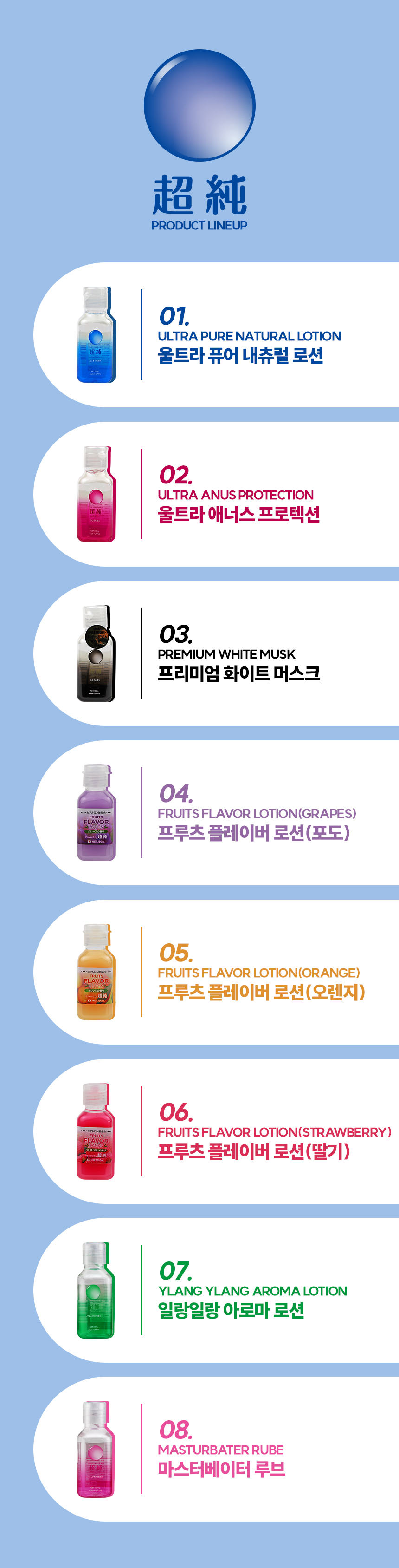 초순 일랑일랑 아로마 로션 150ml