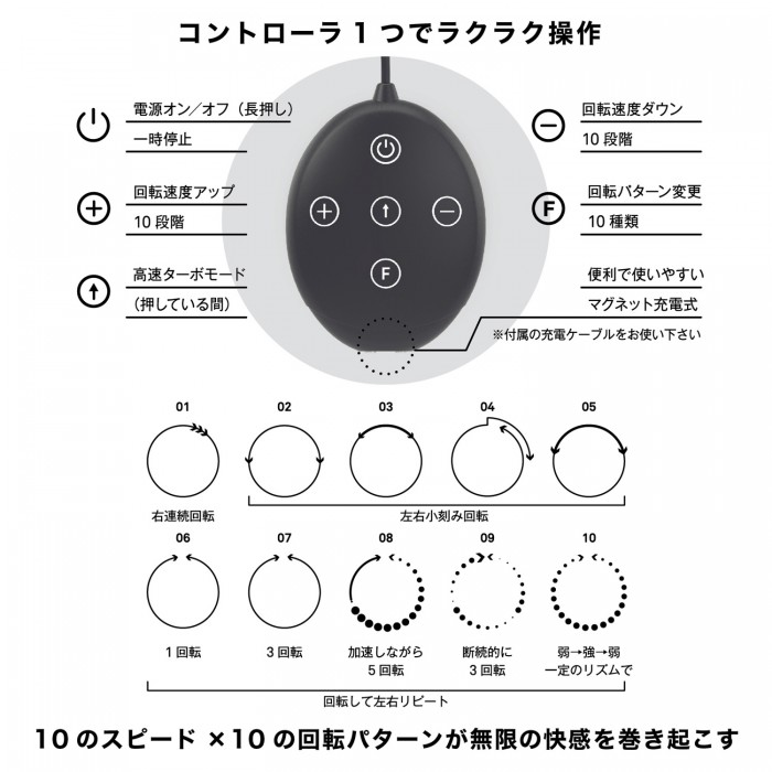 니플 돔 R 어드벤처 블랙 (일본정품)