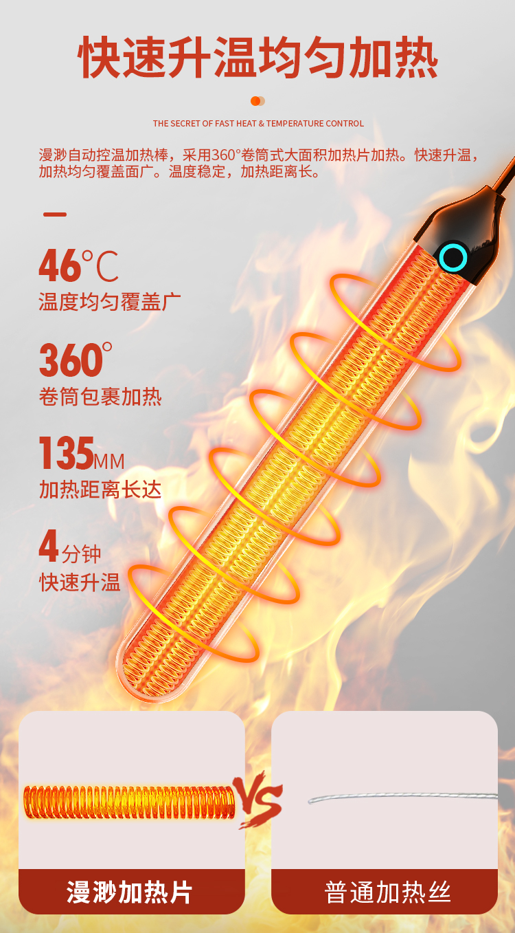 만미아오 USB 자동온도조절 오나홀 워머 46도 (M40)