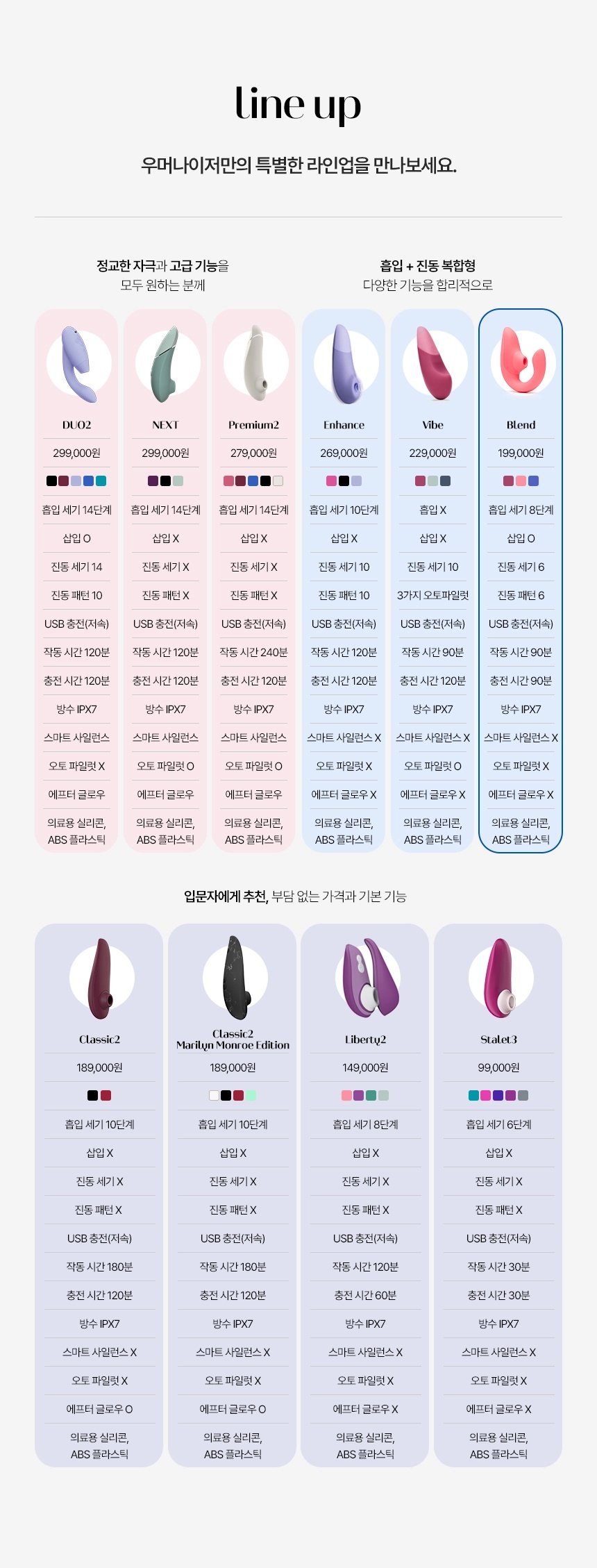 우머나이저 블렌드(Blend)바이브런트 마젠타