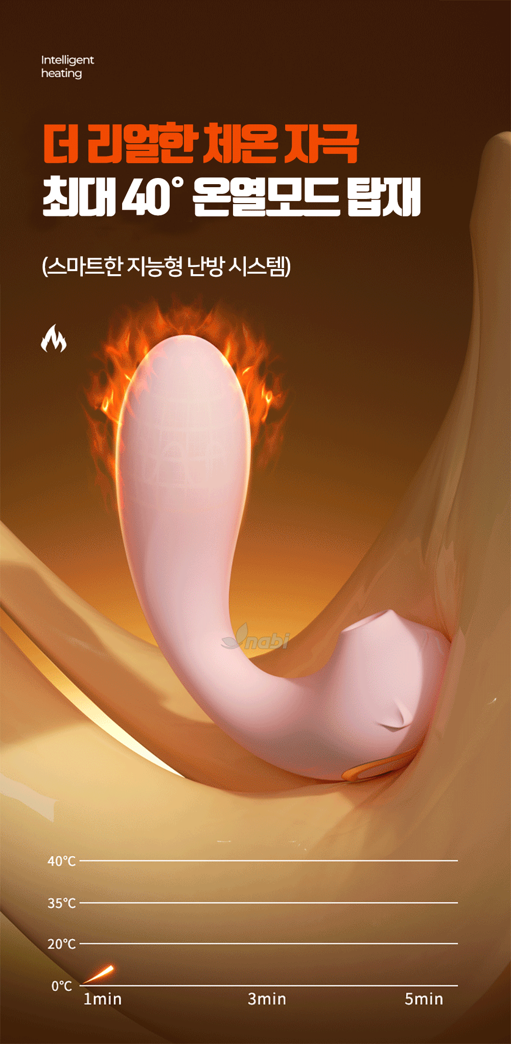 NABI 버블팁 석션 바이브 (핑크) (9단 흡입진동온열)