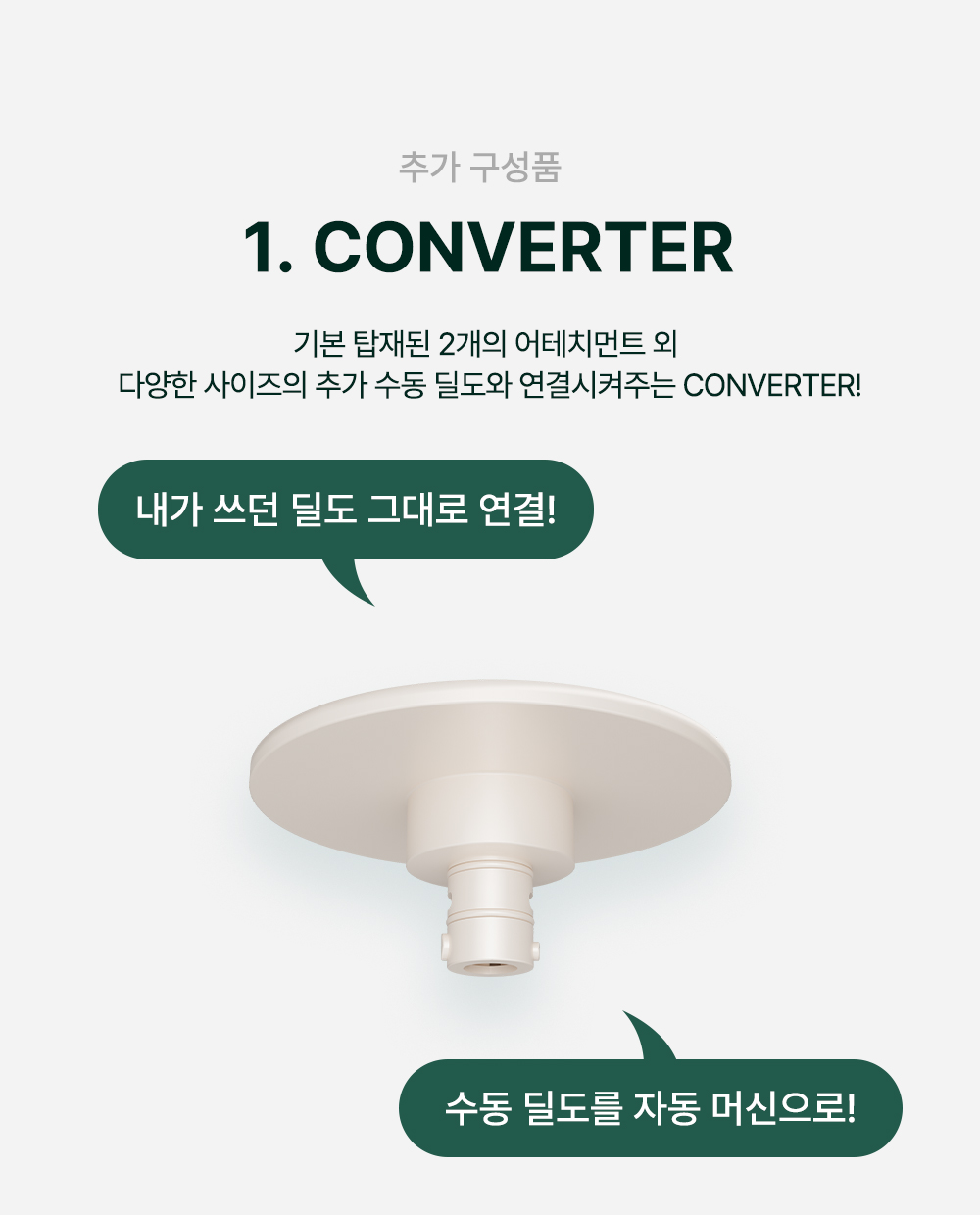 ANTI-SLIP BOARD ZALO SESH용 부속 제품