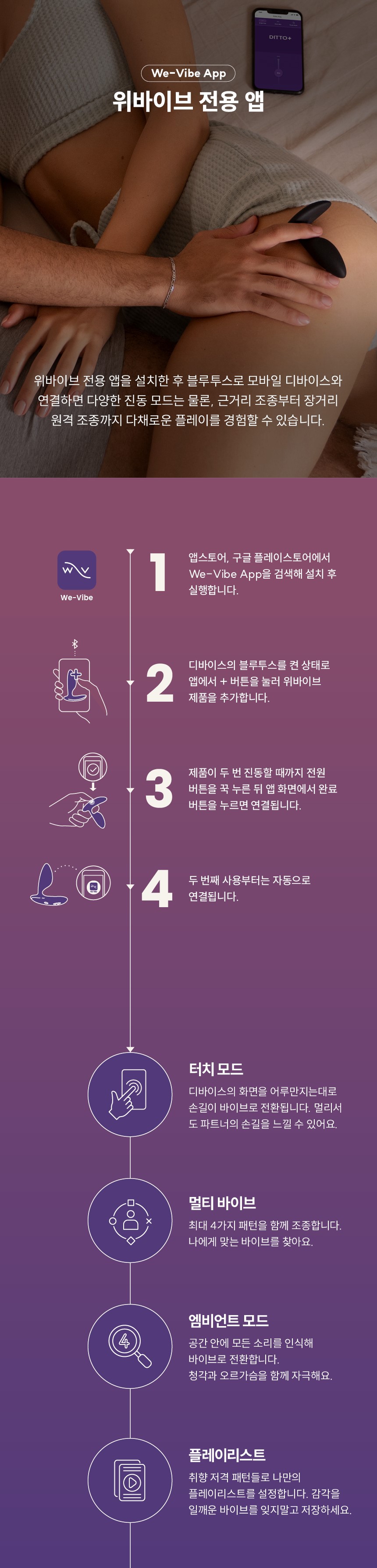 위바이브 디토+  We-Vibe Ditto+