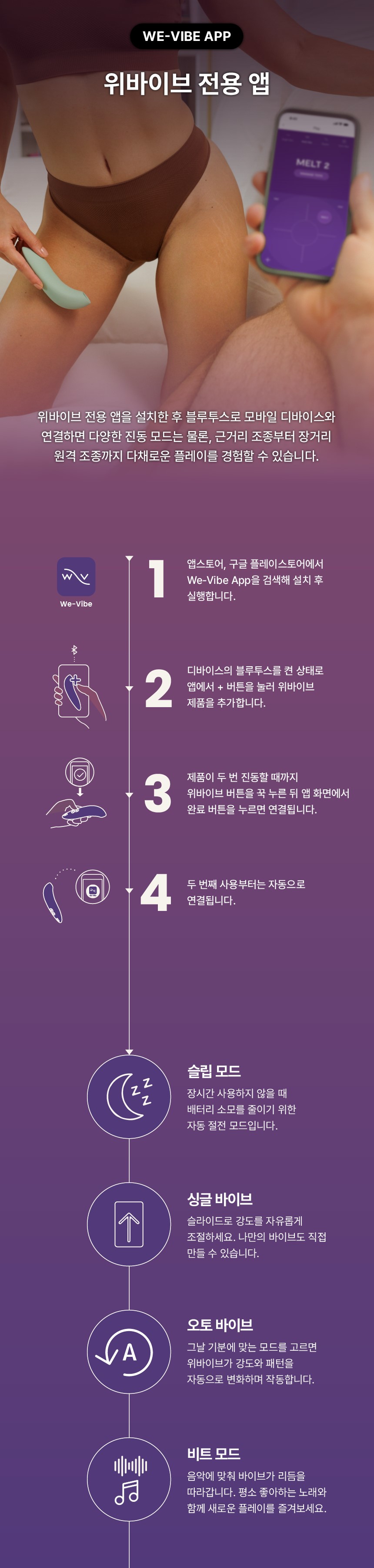 위바이브 멜트2 We-Vibe MELT2