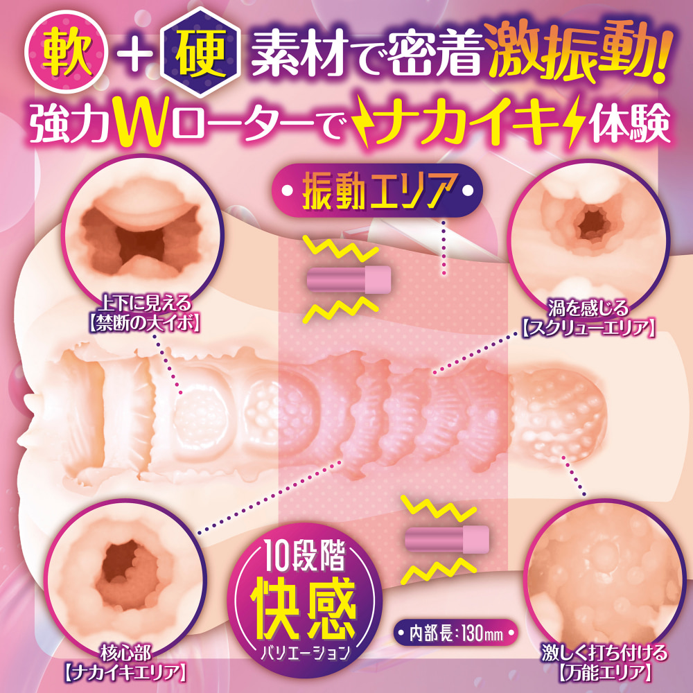 나카이키 더블 로터 걸