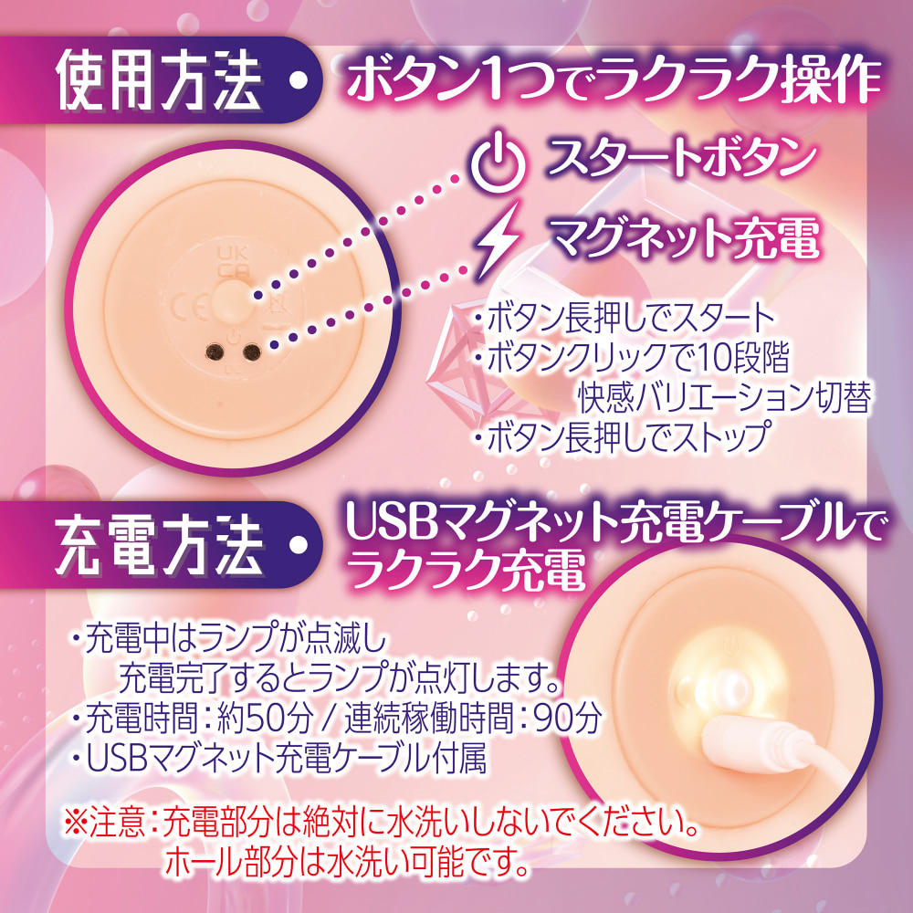 나카이키 더블 로터 걸