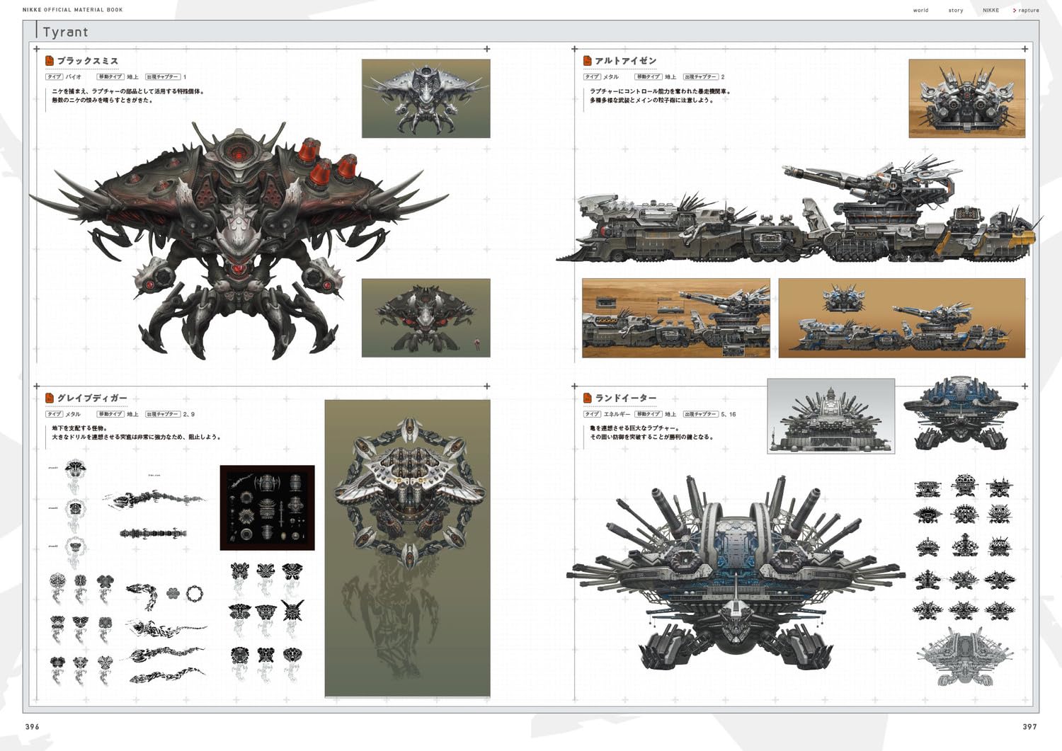 승리의 여신: 니케 공식 설정 자료집