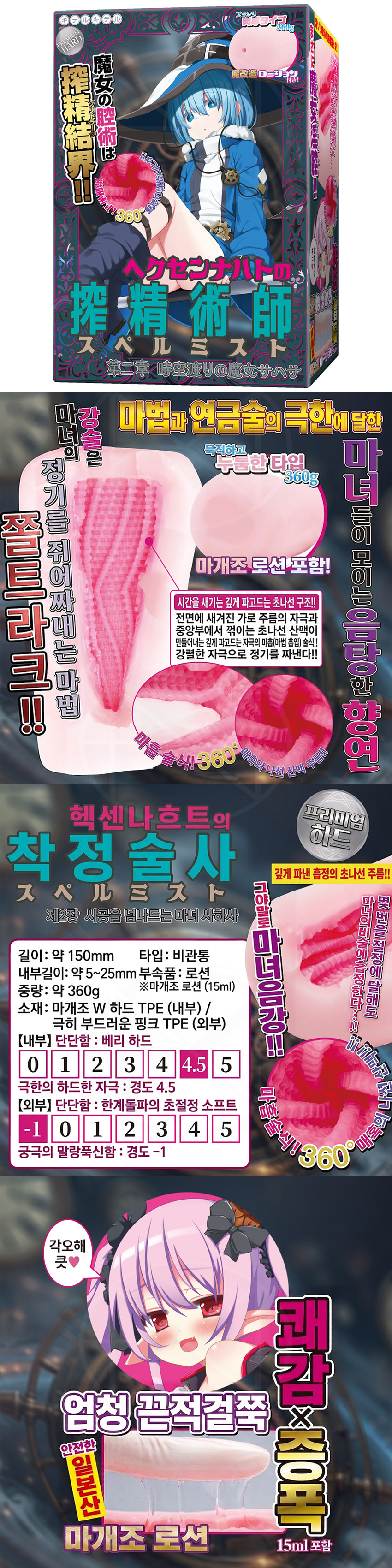 헥센나흐트의 착정술사 제2장 시공을 넘나드는 마녀 사하사