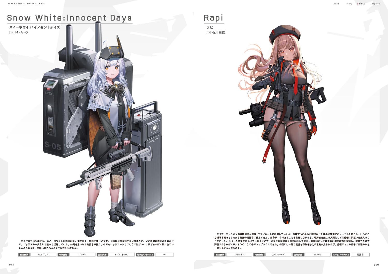 승리의 여신: 니케 공식 설정 자료집