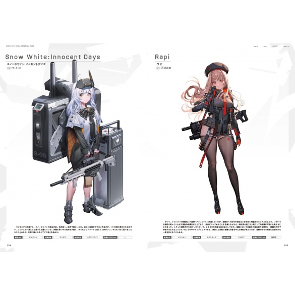 승리의 여신: 니케 공식 설정 자료집